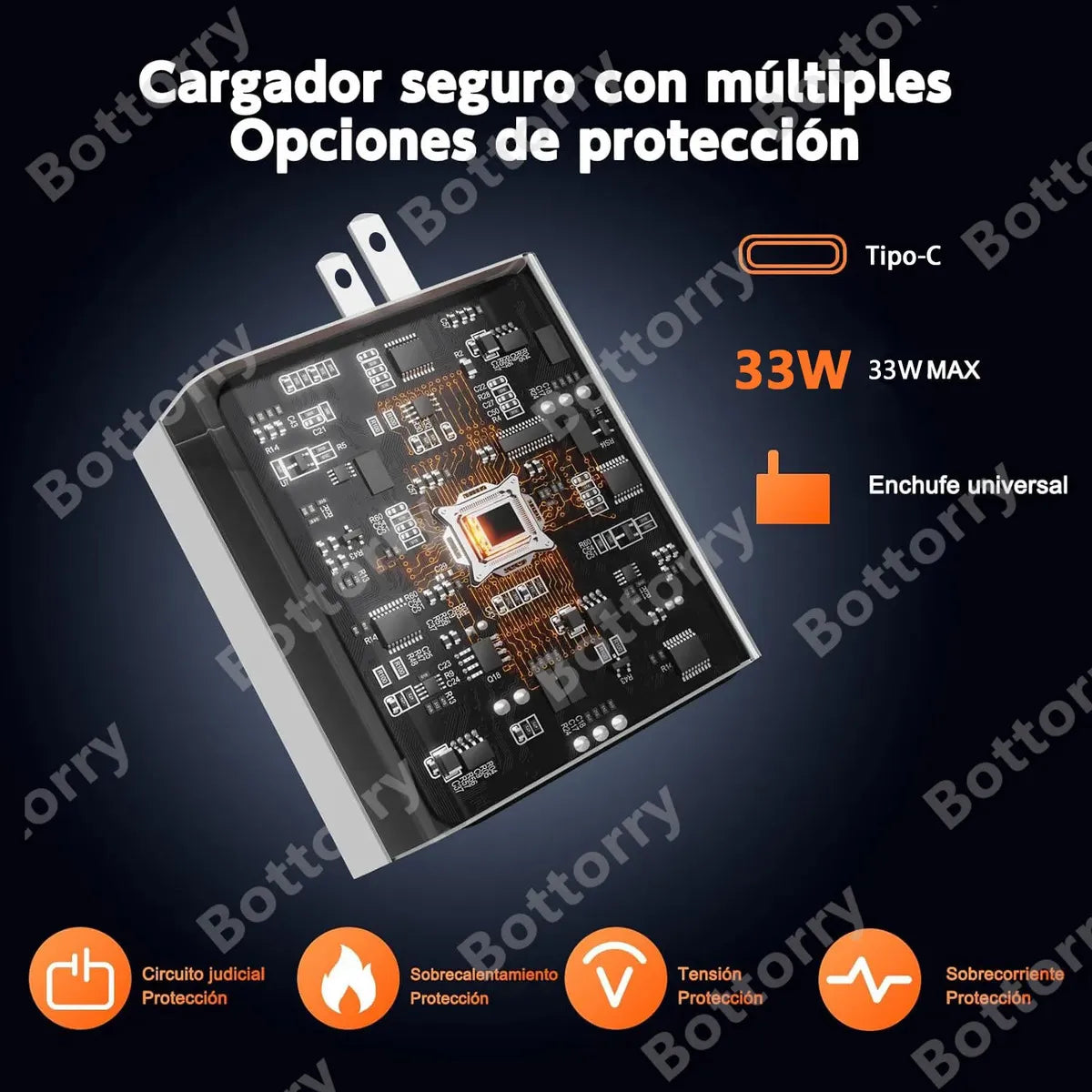Cargador turbo USB-C 18 W con cable de 1.5 m