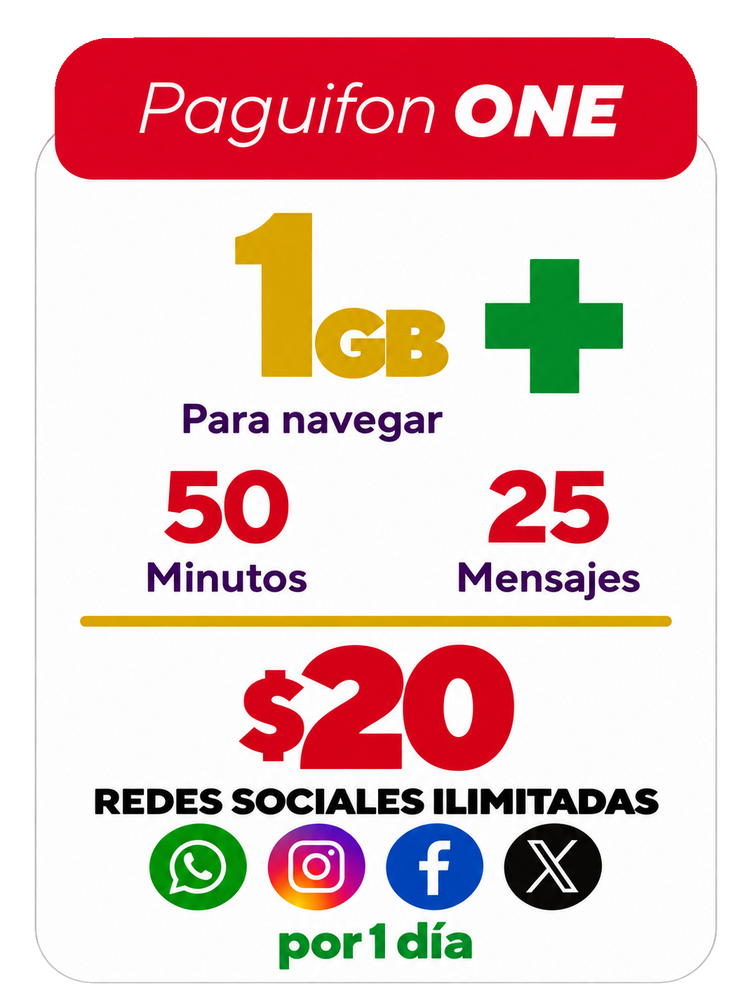 Chip SIM Paguifon ONE